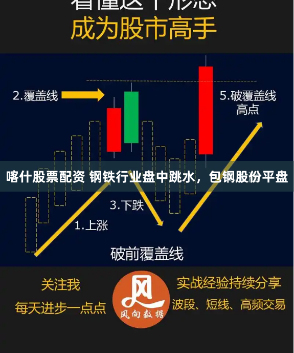 喀什股票配资 钢铁行业盘中跳水，包钢股份平盘