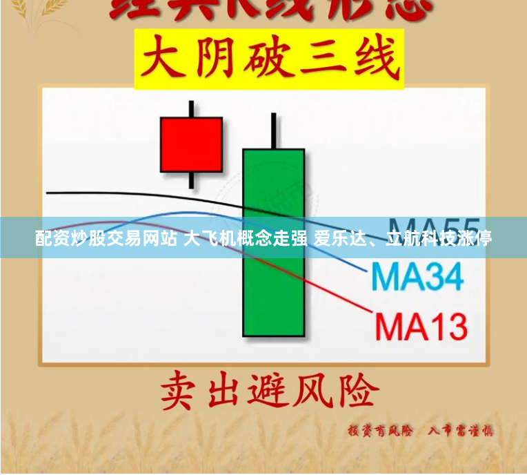 配资炒股交易网站 大飞机概念走强 爱乐达、立航科技涨停
