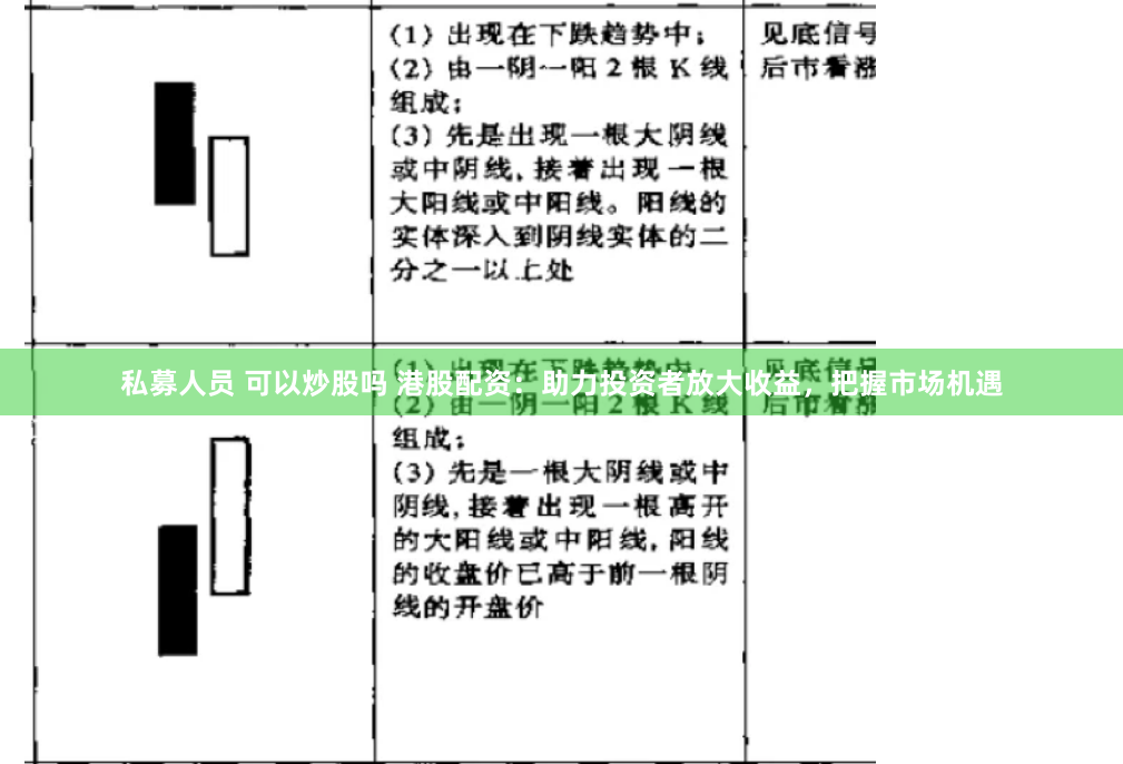 私募人员 可以炒股吗 港股配资：助力投资者放大收益，把握市场机遇