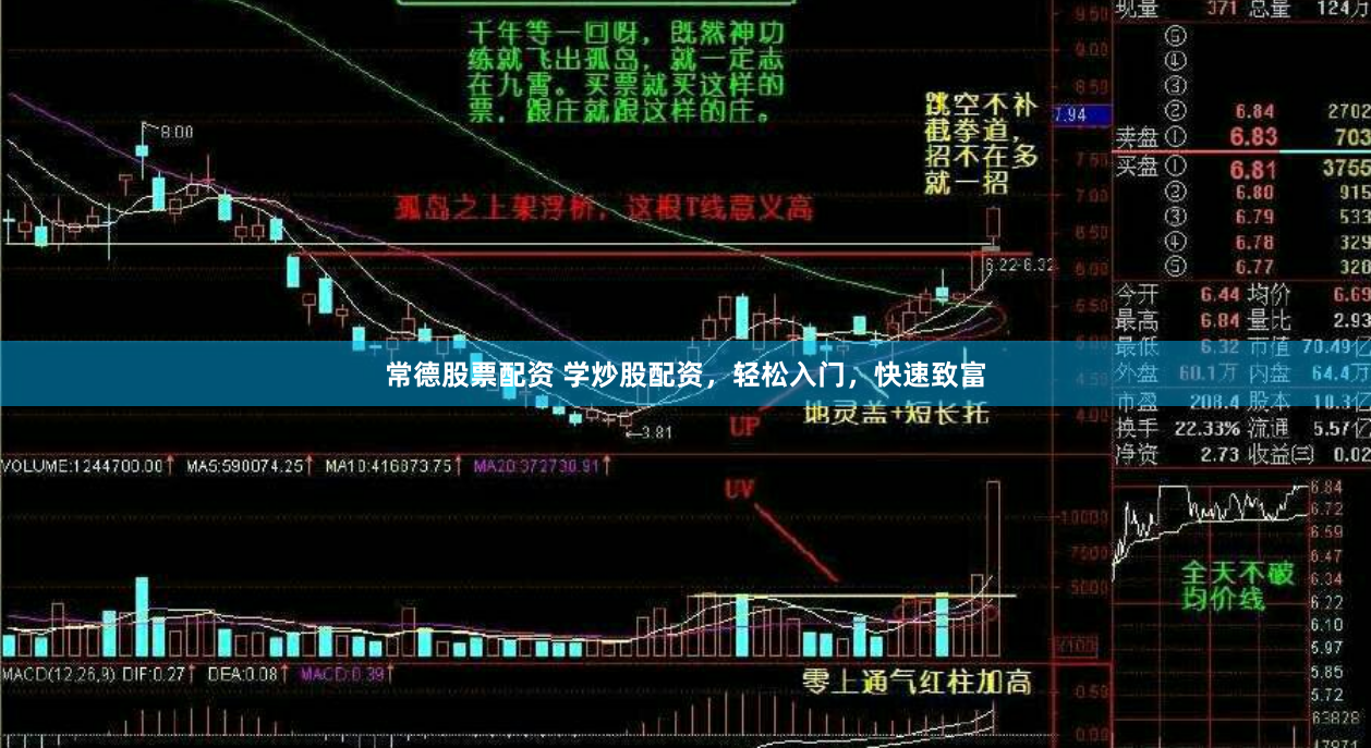 常德股票配资 学炒股配资，轻松入门，快速致富