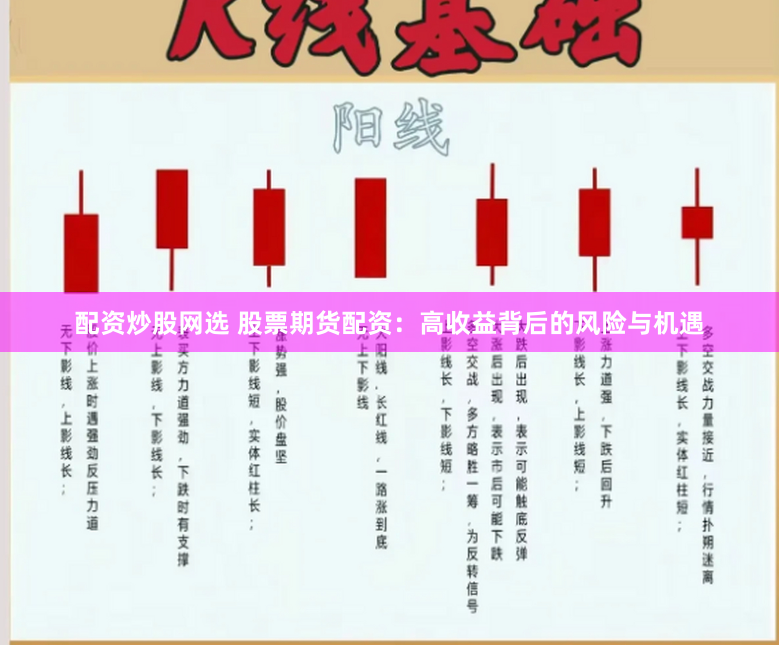 配资炒股网选 股票期货配资：高收益背后的风险与机遇