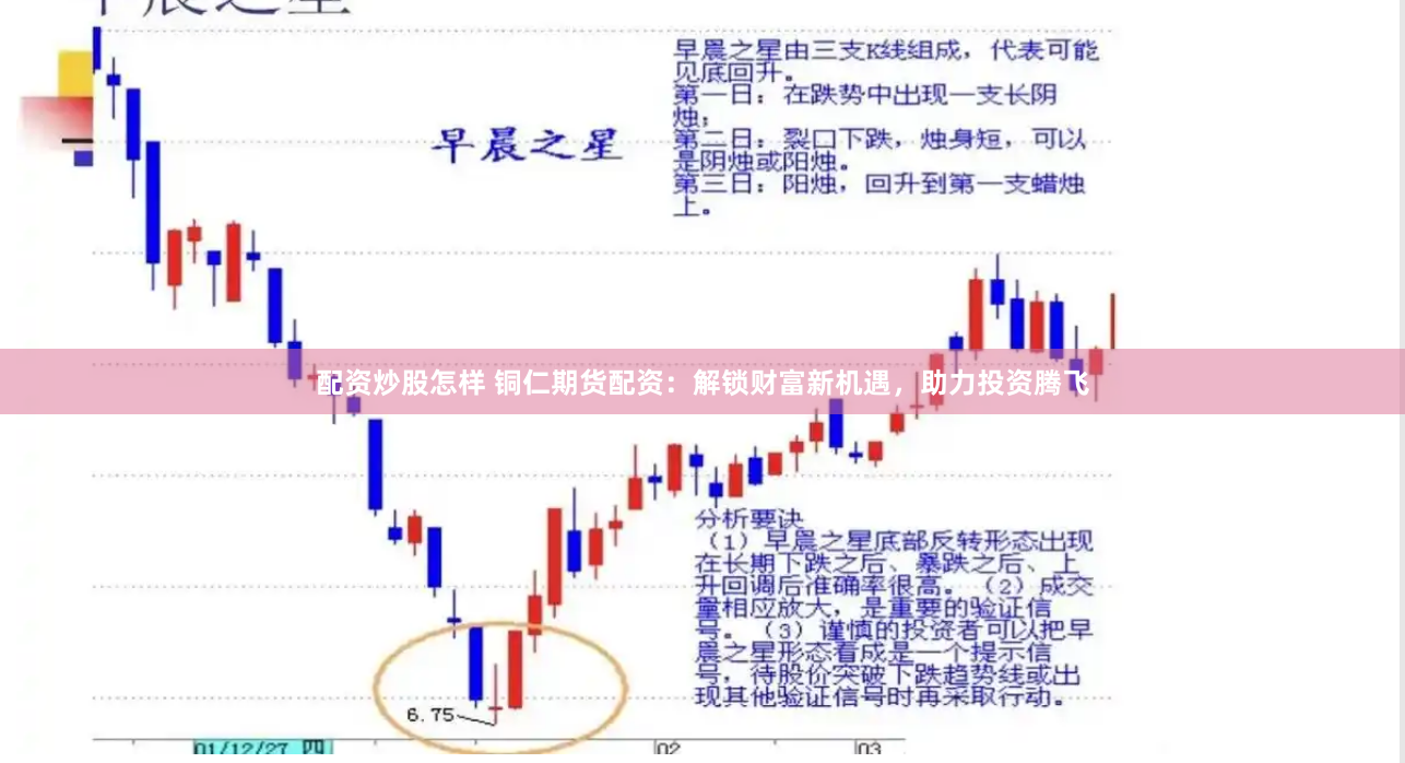 配资炒股怎样 铜仁期货配资：解锁财富新机遇，助力投资腾飞