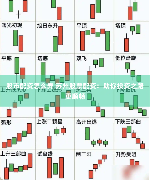 股市配资怎么弄 苏州股票配资：助你投资之路更顺畅