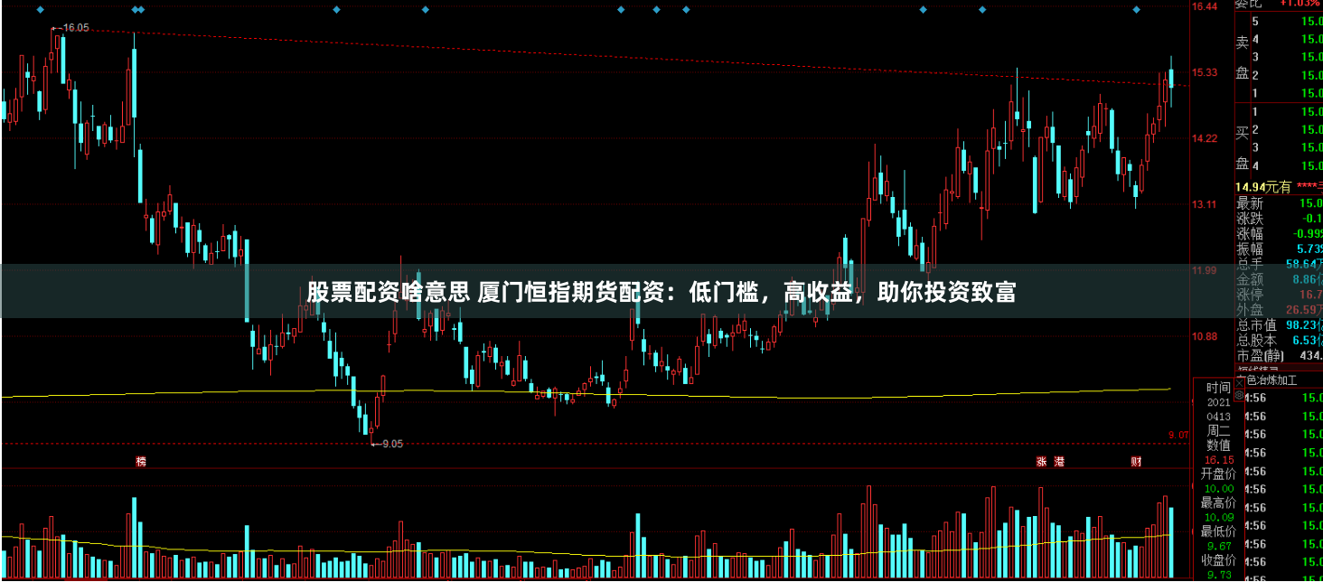 股票配资啥意思 厦门恒指期货配资：低门槛，高收益，助你投资致富