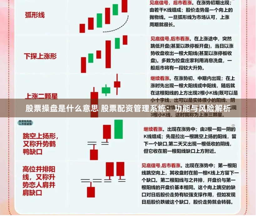 股票操盘是什么意思 股票配资管理系统:功能与风险解析