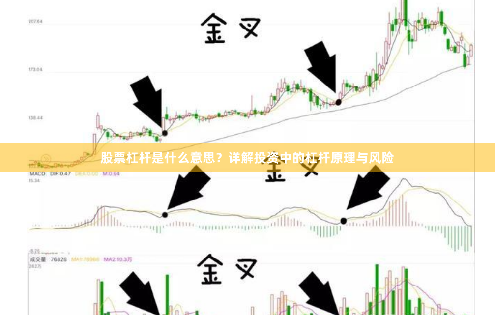 股票杠杆是什么意思？详解投资中的杠杆原理与风险