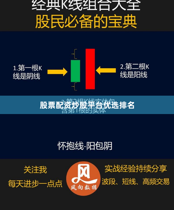 股票配资炒股平台优选排名