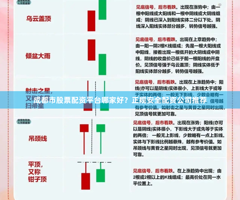 成都市股票配资平台哪家好？正规安全配资公司推荐
