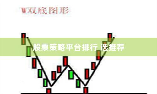 股票策略平台排行 选推荐